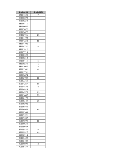 Grades File