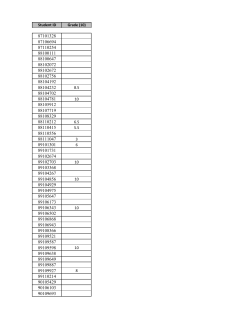 Grades File