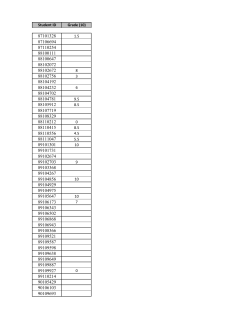 Grades File