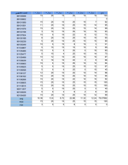 Grades File