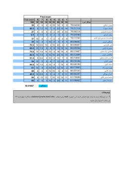 Grades File