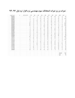 Grades File