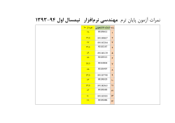 Grades File
