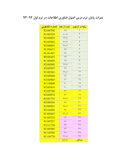 Grades File