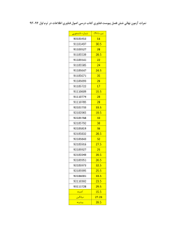 Grades File