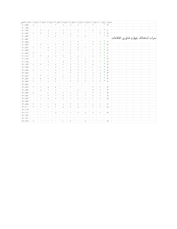 Grades File