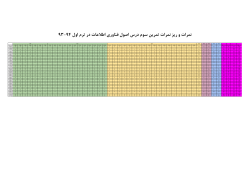 Grades File