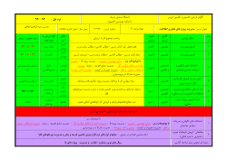 ITPM19394-course-planxx.pdf