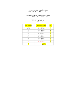 Grades File
