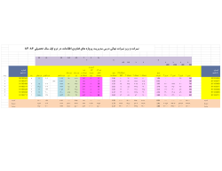 Grades File