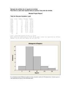 Ejemplo de un reporte como repaso para el cap tulo 3