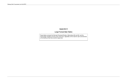 (Appendix D)