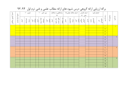 RA19394-Group-Presentation-ev-form.pdf