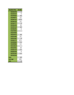 Grades File