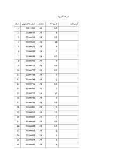 Grades File