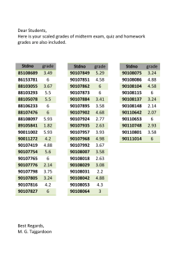 Grades File