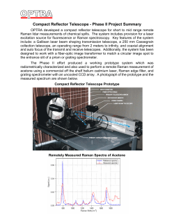 Compact Reflector Telescope