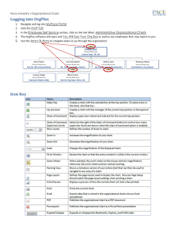 OrgPlus User Guide