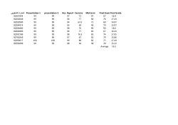 Grades File