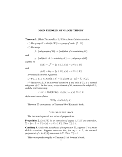 Notes on the Main Theorem of Galois Theory