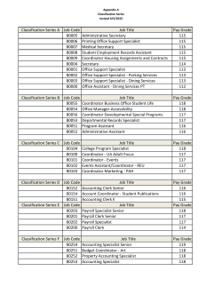 Updated SBU Classification Series