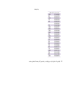 Grades File