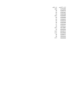 Grades File
