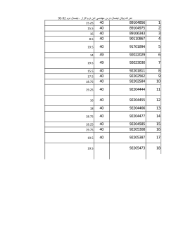 Grades File