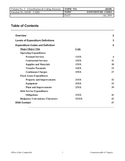 Look Up Account Code