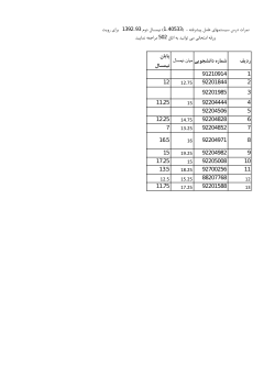 Grades File