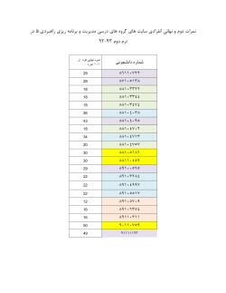 Grades File