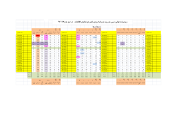 Grades File