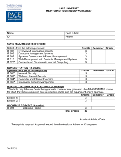 MS/ Internet Technology Worksheet