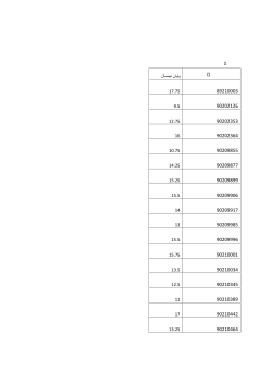 Grades File