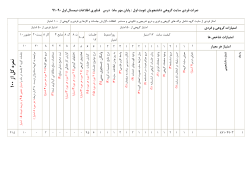 Grades File