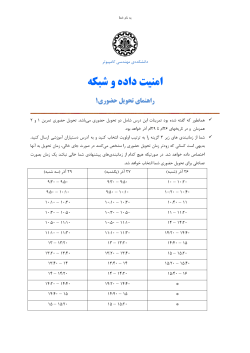 Personal_Delivery.pdf