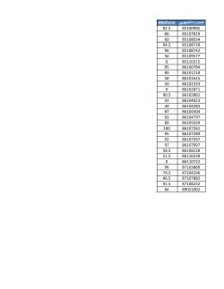 Grades File