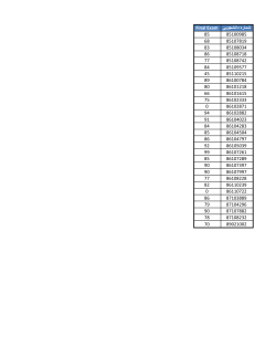 Grades File