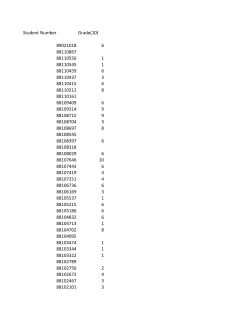 Grades File