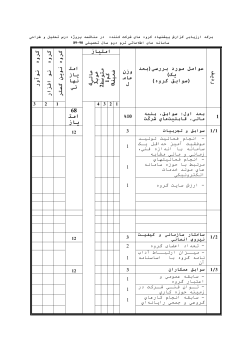 proposal-evaluation-modwl-sad28990.doc