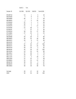 Grades File
