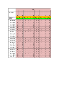 Grades File