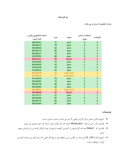 Grades File