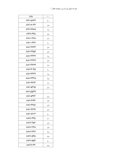 Grades File