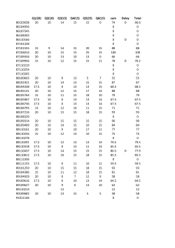 Grades File