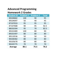 Grades File