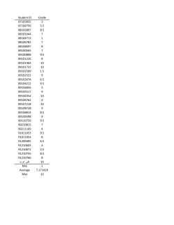 Grades File