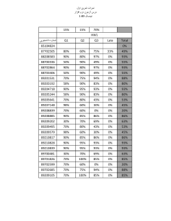 Grades File