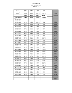 Grades File