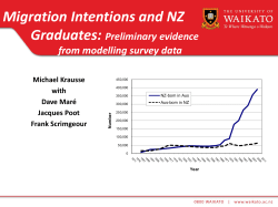 New Zealand residents&rsquo; migration intentions - from survey data
